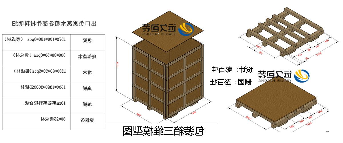 <a href='http://y20n.hzpshiyong.com'>买球平台</a>的设计需要考虑流通环境和经济性